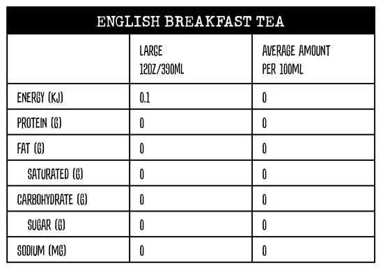 Nutritional information panel for English Breakfast Tea at Yahava KoffeeWorks and Kwik Koffee drive thrus