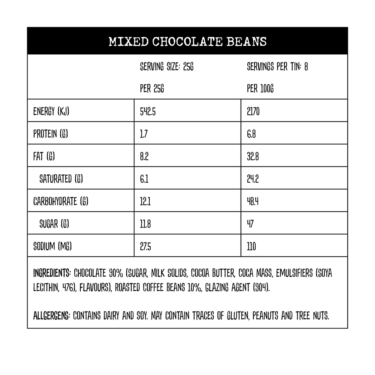 Mixed Chocolate Coated Coffee Beans Nutritional Information Yahava KoffeeWorks Western Australia Margaret River and Swan Valley