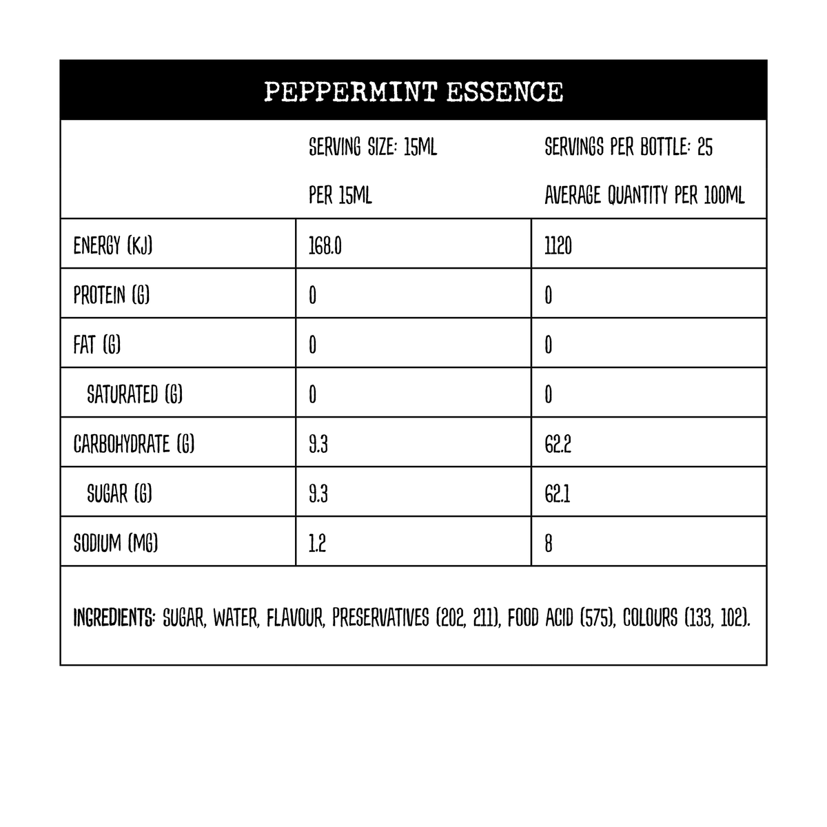 Peppermint Essence/Flavouring Nutritional Information Yahava KoffeeWorks Western Australia Margaret River and Swan Valley